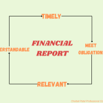 Financial Report - May 2025